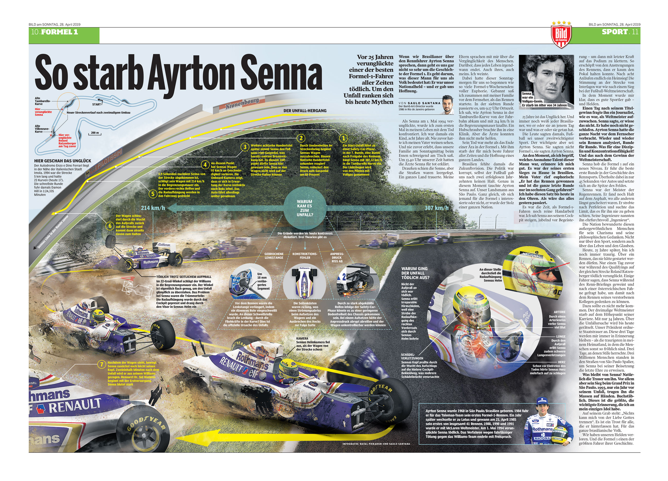  25 Years Of Ayrton Senna s Death Saulo Santana